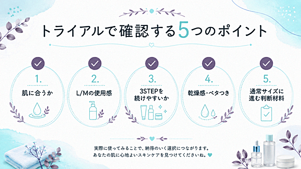 トライアルで確認する5つのポイント